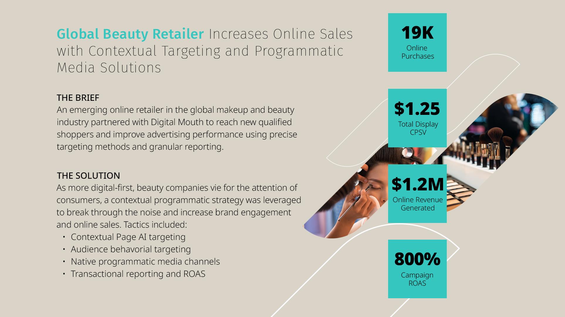 Online Beauty Retailer Increases Online Sales with Contextual Targeting and Predictive Media Solutions
